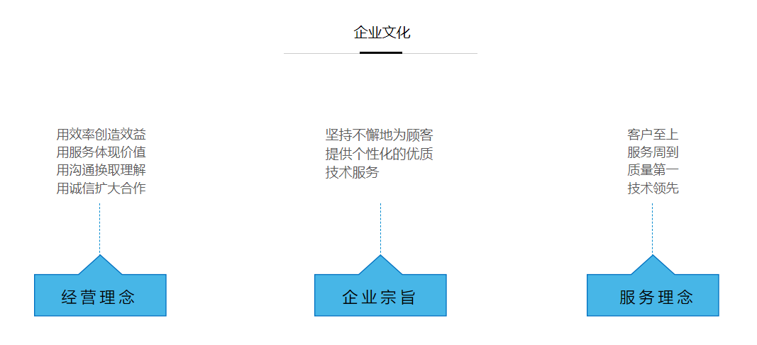 1683709290527.png